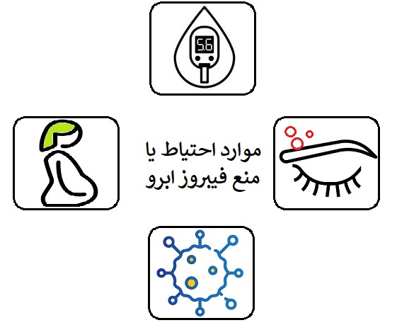 موارد احتباط فیبروز ابرو 