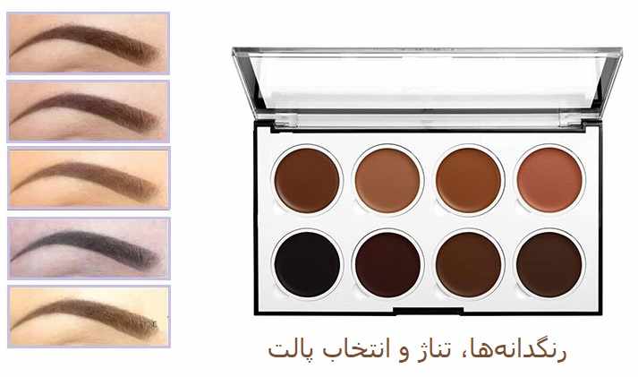 رنگدانه‌ها، تناژ و انتخاب پالت