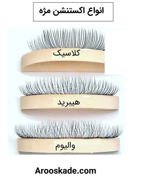 انواع اکستنشن مژه 