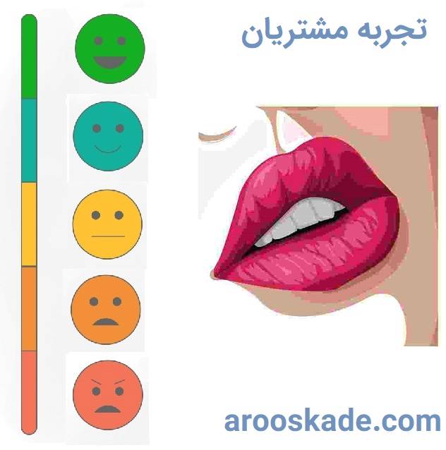 تجربه مشتری شیدینگ