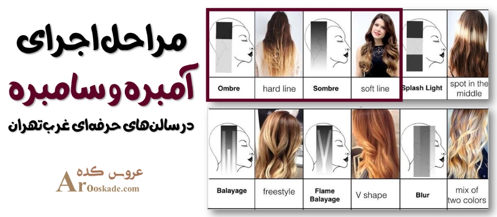 آمبره و سامبره در غرب تهران
